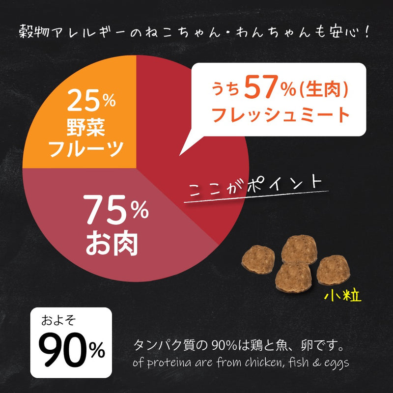 穀物不使用 グレインフリーフィッシュ ドッグフード 粒がリニューアル!