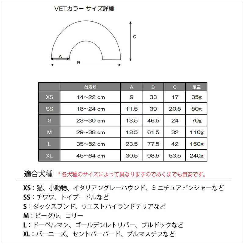 傷口をなめて困る時に!VETカラー 6サイズ展開
