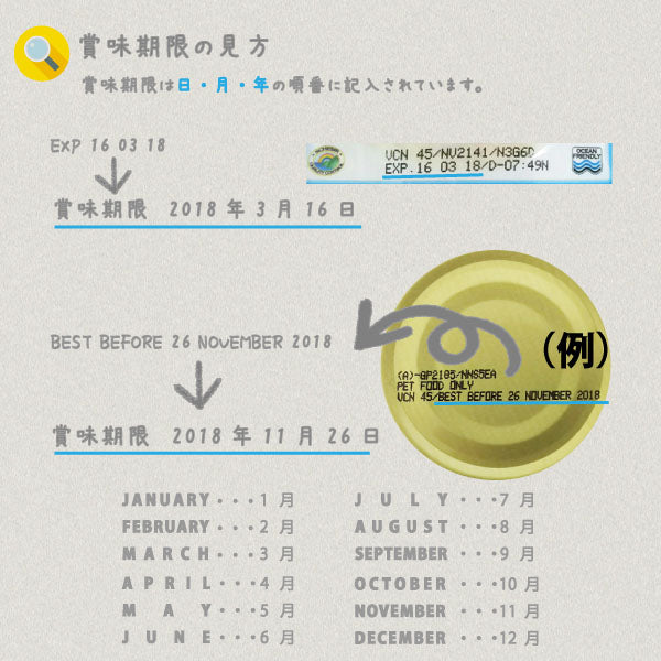 キャット ウェットフード ツナ 穀物不使用 シシア 選べる4種類