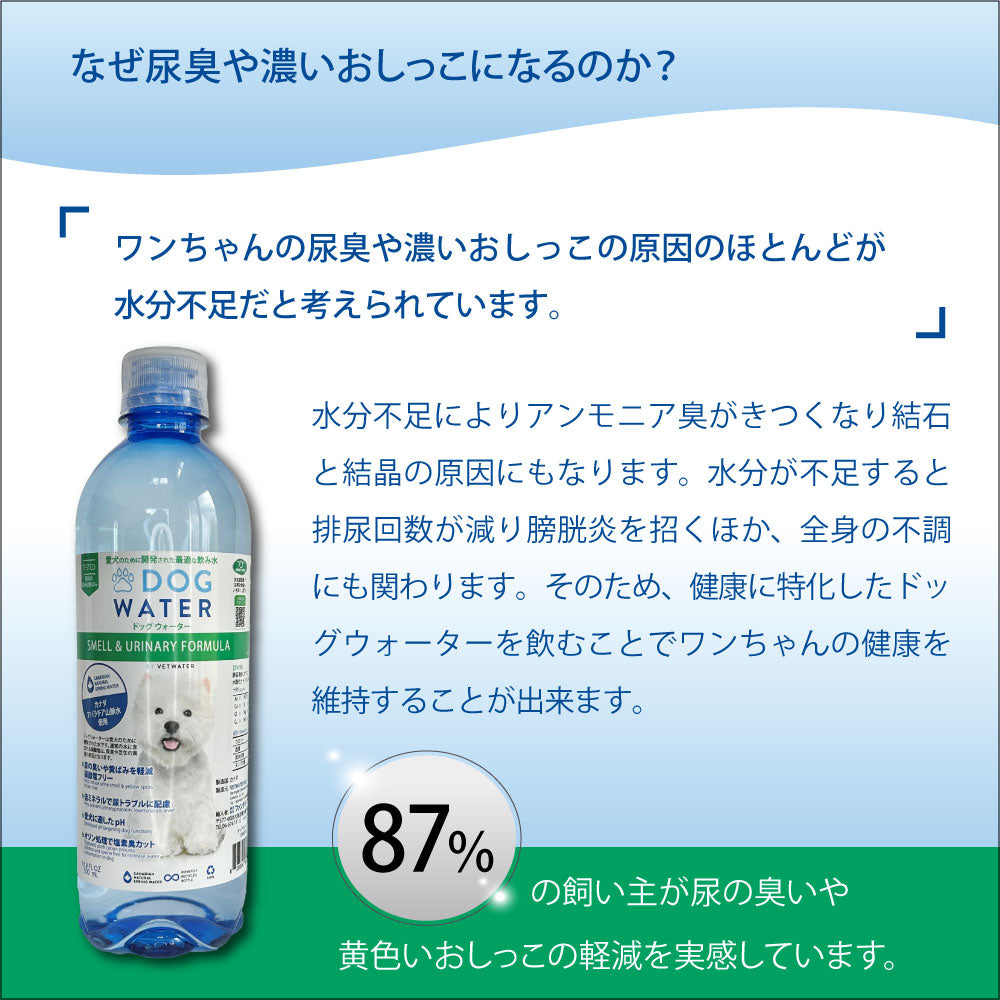 ドッグ ウォーター 500ml DOG WATER 犬 水 ペット 天然水 水分補給