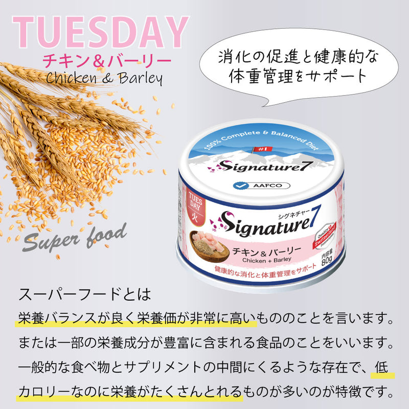 リアルミート パティ 猫 総合栄養食 7種類