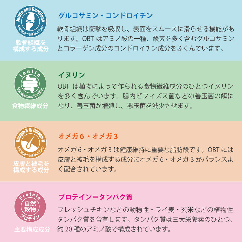 【期限切迫特価商品あり】オーブンベークド　グレインフリー フィッシュ キャットフード