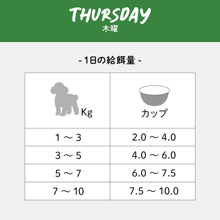 チキンブロス ウエットフード 犬 選べる7種類 シグネチャー7