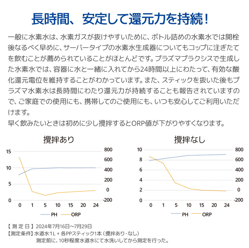 オーナー・ペット用 水素水 水素プラズマウォーター生成スティック Plasma Praxis プラズマ プラクシス【2本入り】