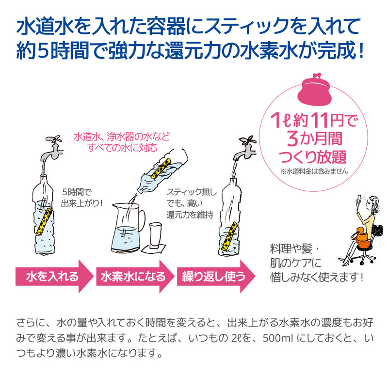 オーナー・ペット用 水素水 水素プラズマウォーター生成スティック Plasma Praxis プラズマ プラクシス【2本入り】