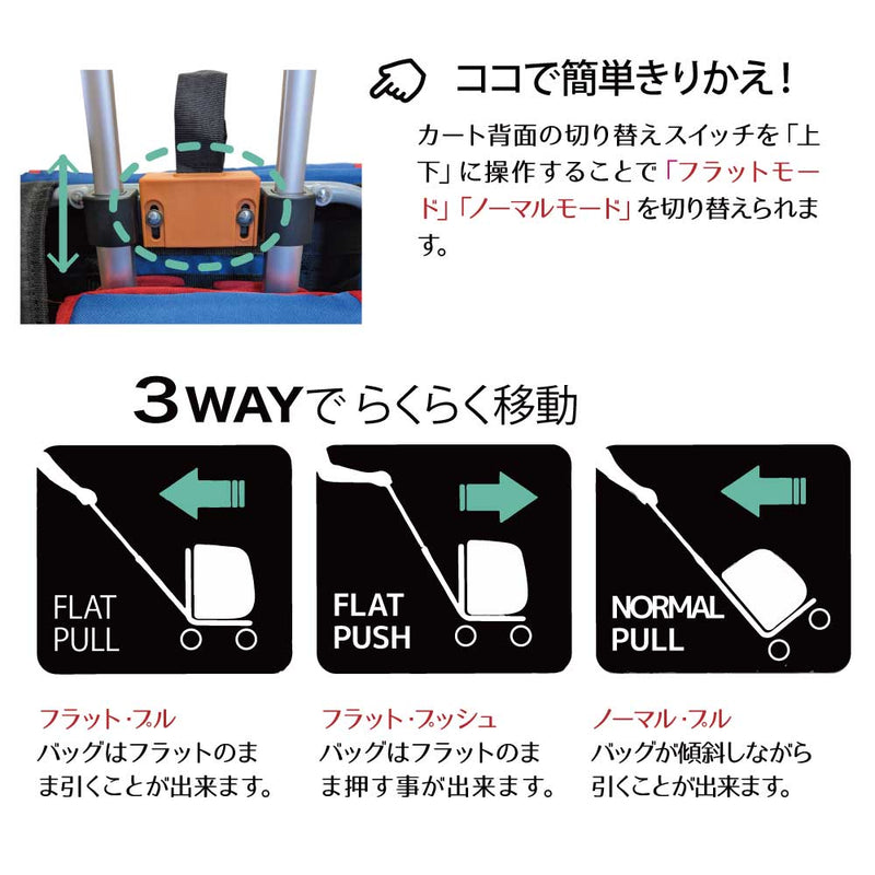 【予約販売】12月中旬入荷予定 MLB公式 ドジャース 大谷翔平ペットカート