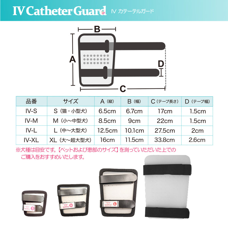ペットの傷口に触れないようにやさしくガード  IV カテーテルガード