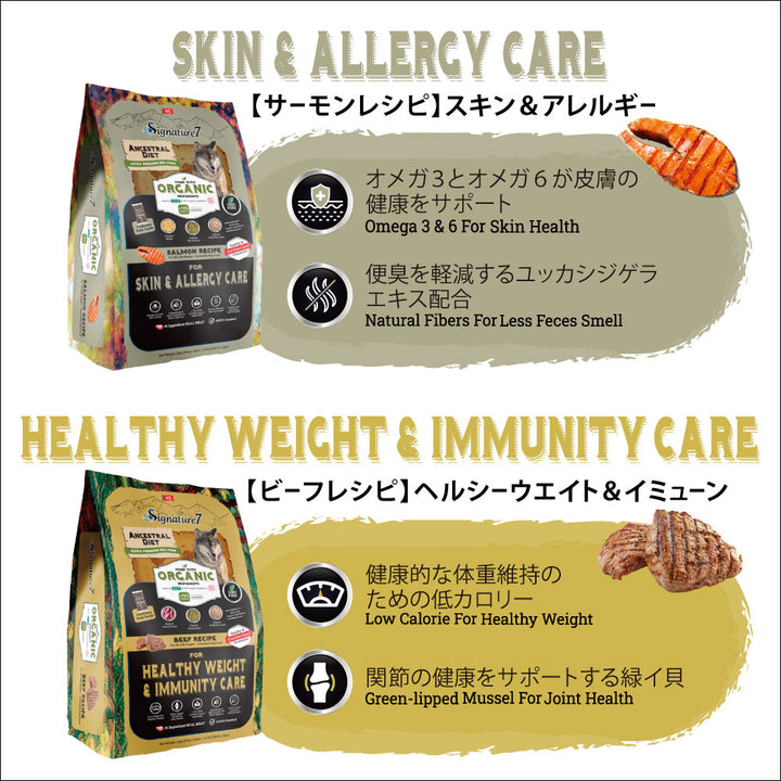 ダイエット食品 総合栄養食 全年齢用 猫 シグネチャー7 アンセストラル