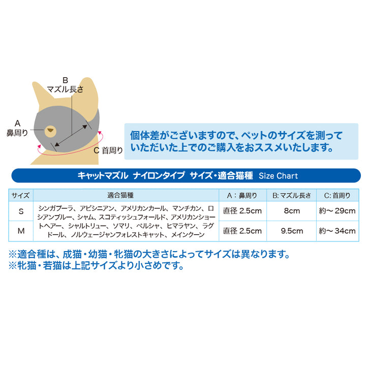 キャットマズル S これでもう噛まれない！！病院やグルーミングの