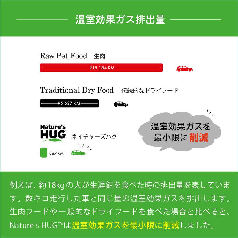 HUG ネイチャーズハグ キトン グロース 猫 ドライフード 100g/1.81kg