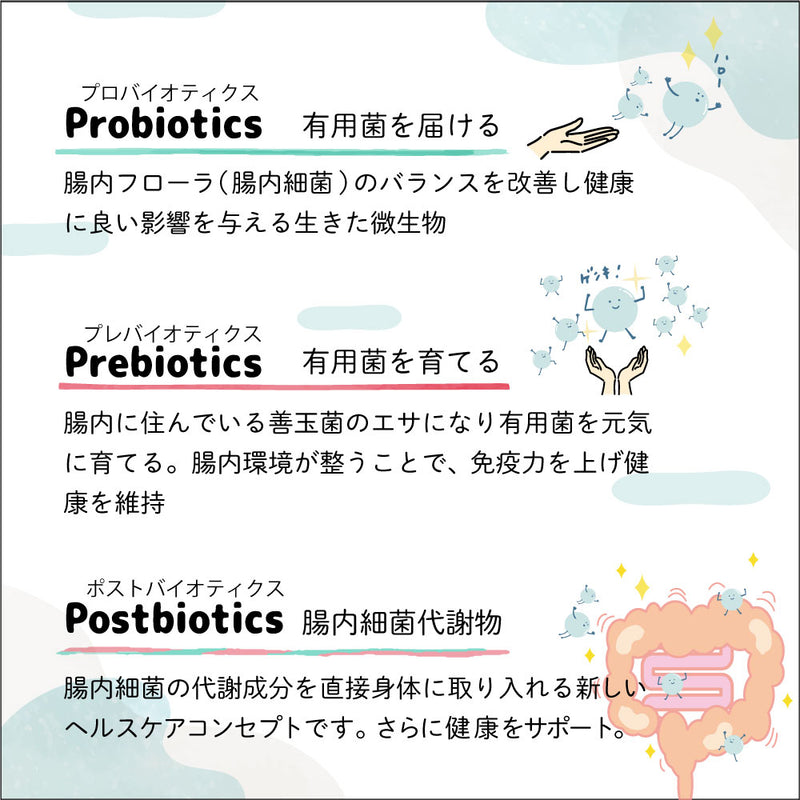 ミディアム＆ラージブリード アダルト 犬 ドライフード 100g/ 9.07kg