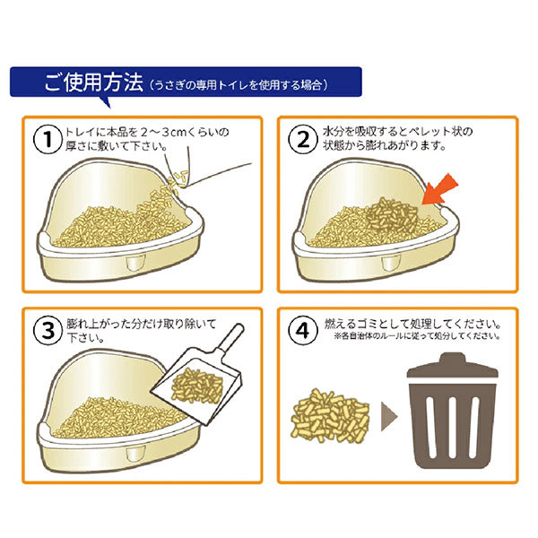 国産 マペット　ハイパー吸水　エコリタ 7L うさぎ トイレ 天然素材