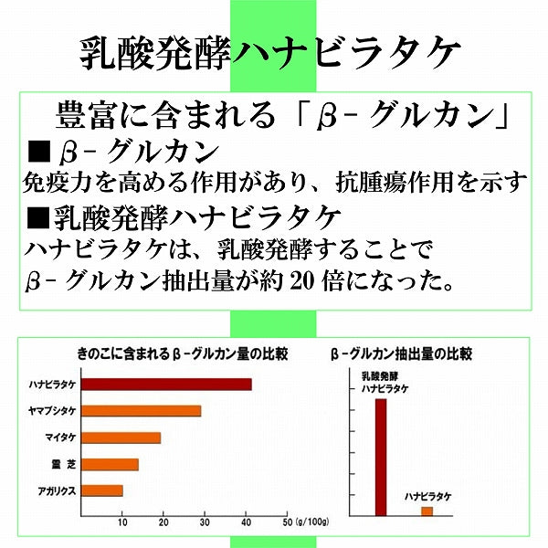 犬猫用 サプリメント 仙寿豆 32.1ｇ 加齢による身体機能の低下を防ぐ