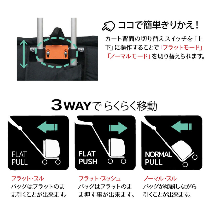 ペットカート スイートハート リュックタイプ　S/Lサイズ