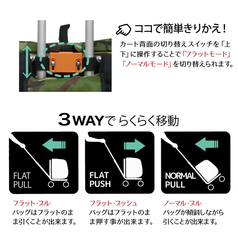 スイートハート リュックタイプ S ウッドランド 迷彩