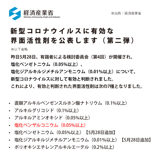 除菌消臭液　アドバックプラス オールマイティ 200ml