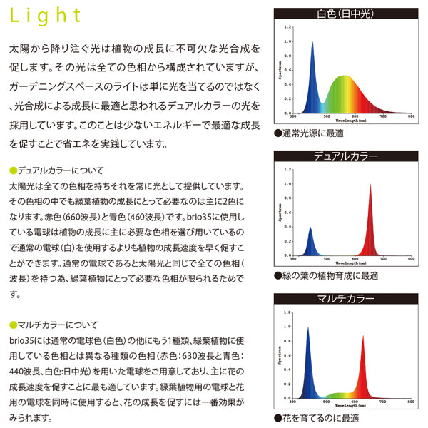 ブリオ brio 専用 ＬＥＤ バルブ ライト 電球 花用 マルチカラー 水槽 家庭用 アクアポニックス brio35 植物 魚