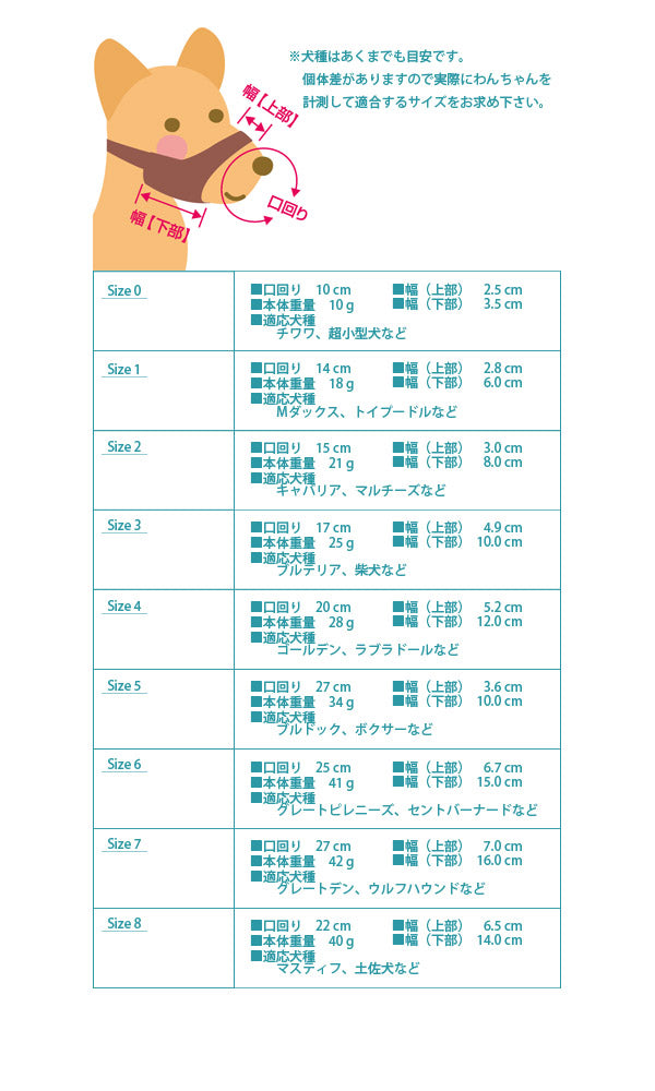 無駄吠え防止口輪  ナイロンマズル　Ｎｏ．７