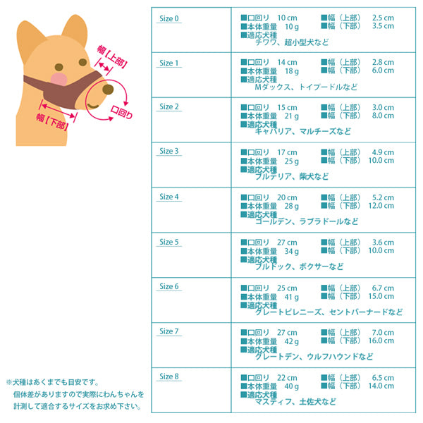 無駄吠え防止 口輪 ソフトマズル　No.0 お散歩 診療 グルーミング