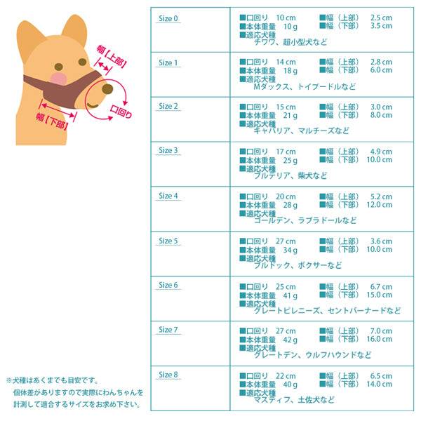 無駄吠え防止 口輪 ソフトマズル　No.2 お散歩 診療 グルーミング