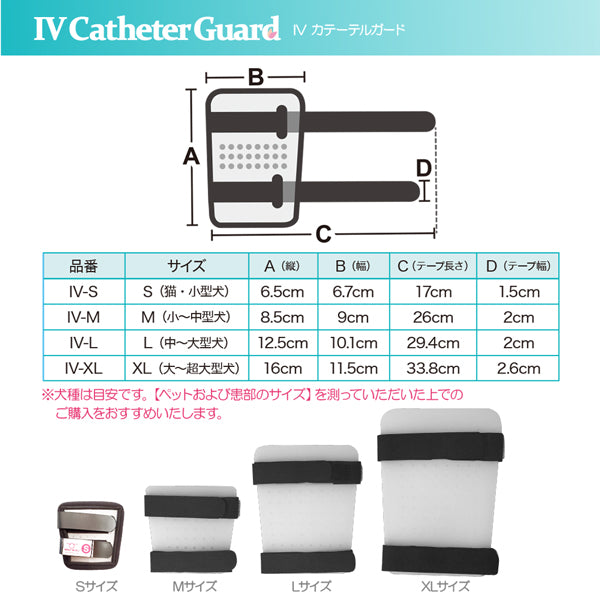 ペットの傷口に触れないようにやさしくガード  IV カテーテルガード S