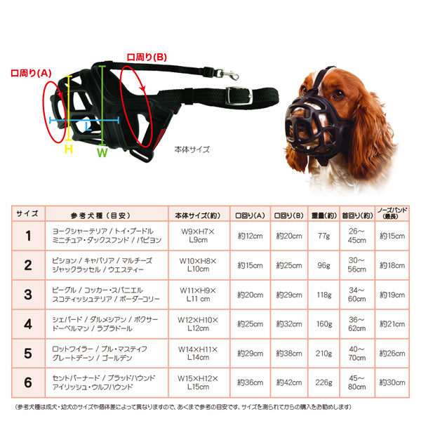 犬用マズル  口輪 マイティマズル NO.1