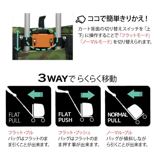 ペットカート スイートハート リュックタイプ Ｌ ウッドランド 迷彩