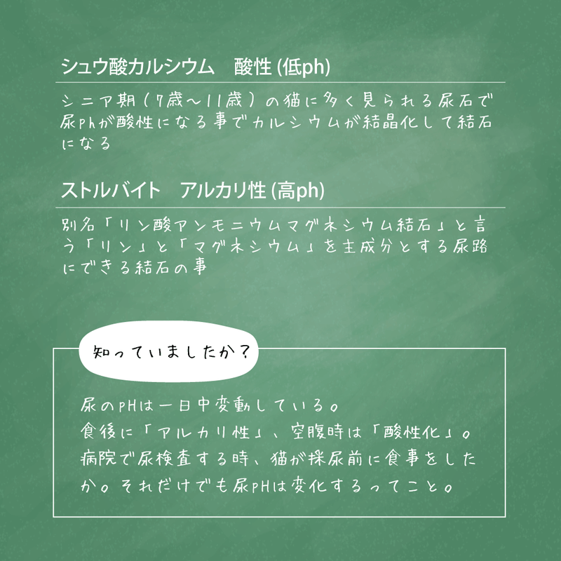 尿管サポート  ネイチャーズコード ユリナリートラクト キャットフード　全年齢用